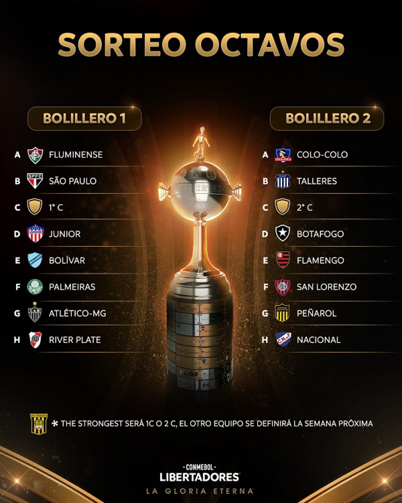 Sorteo de octavos de final de Copa Libertadores. Foto: X @Libertadores.