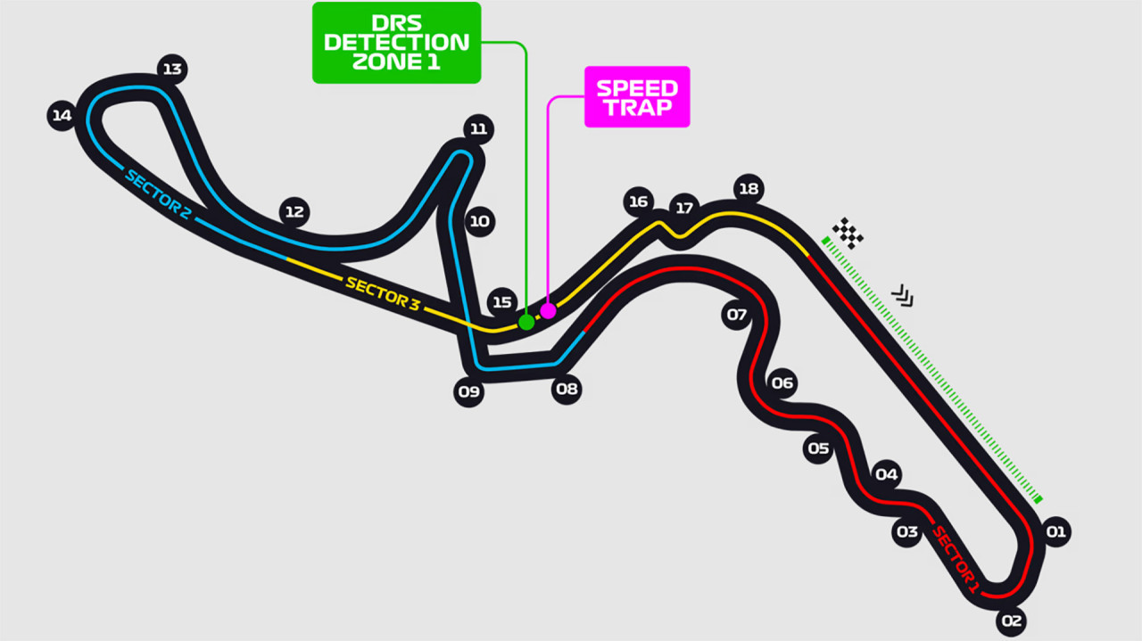 El circuito de Suzuka, donde se corre el Gran Premio de Japón de Fórmula 1. Foto: F1.