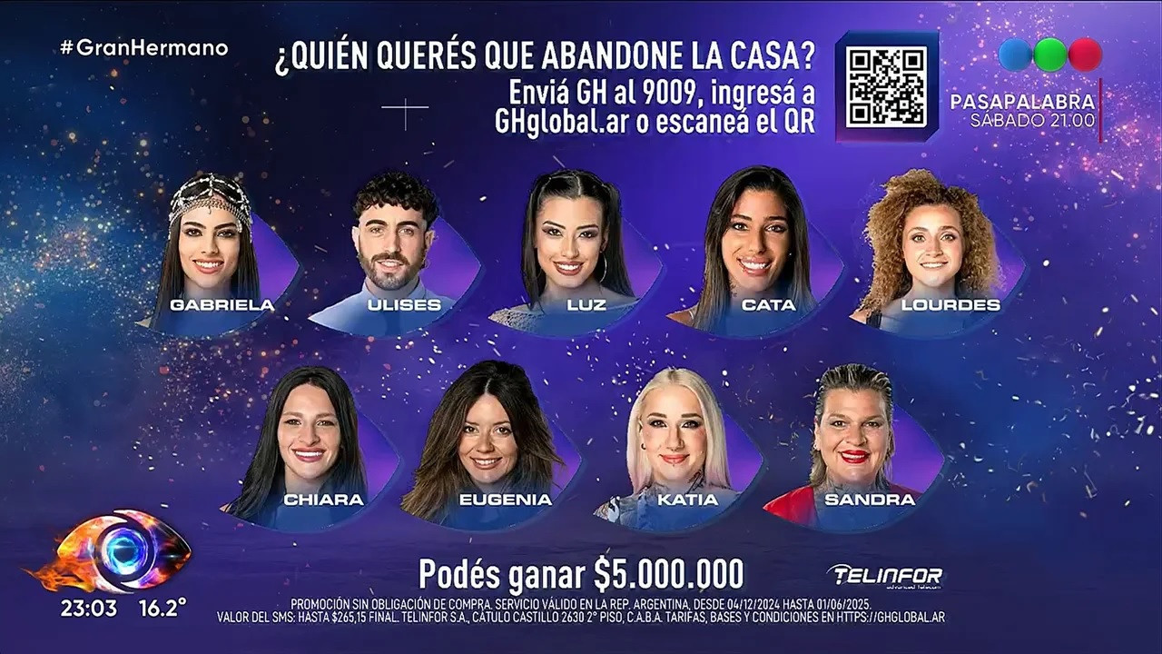Placa de nominados del miércoles 16 de abril de 2024. NA